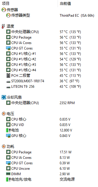 温度
