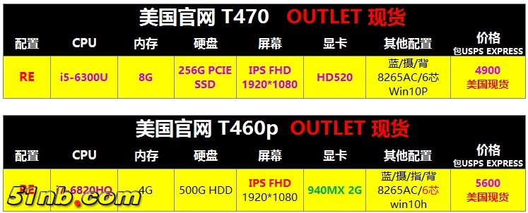 outlet T470.JPG