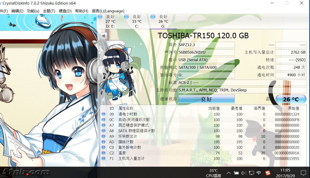trion 150 2.5