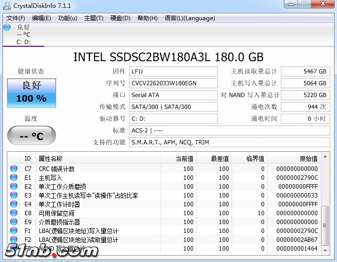 SSD