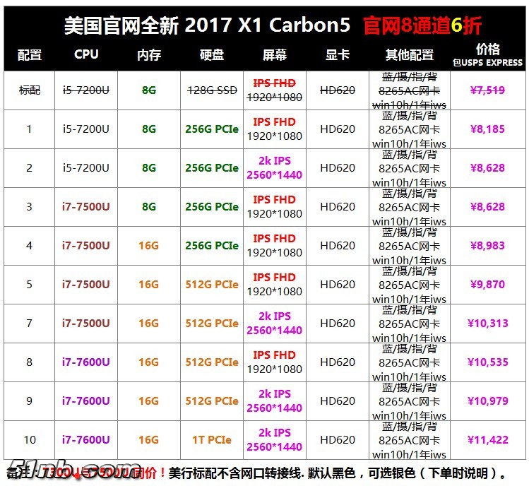 X1 carbon-re.JPG