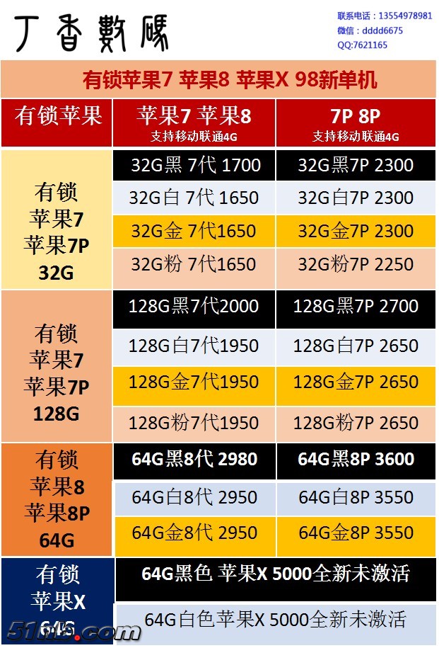 有锁苹果7 7P.jpg 有锁苹果7 7P.jpg