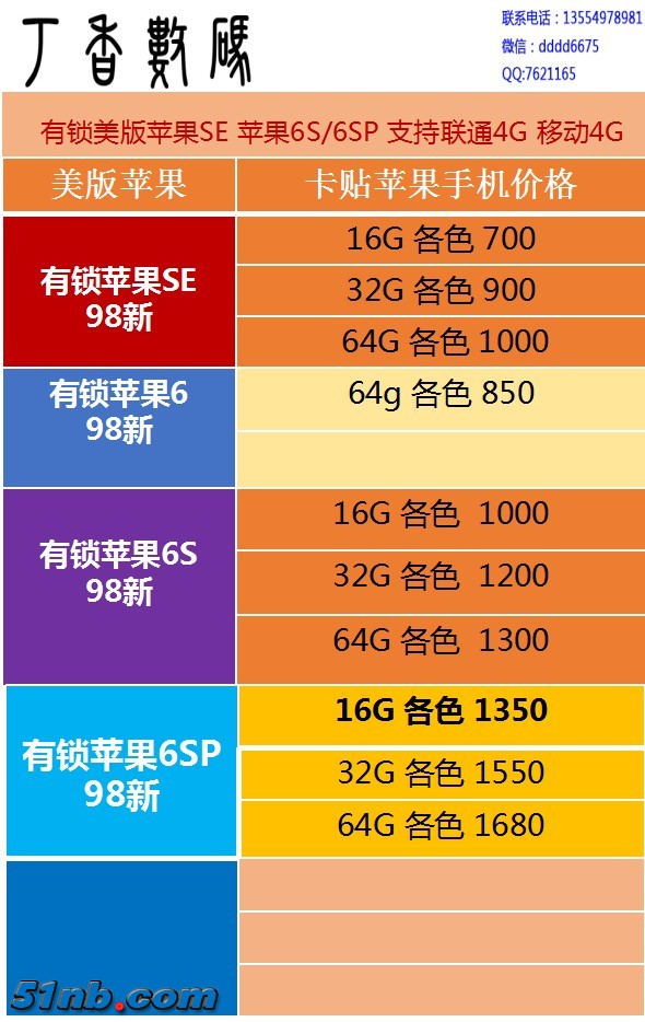 苹果SE 6S.jpg 苹果SE 6S.jpg