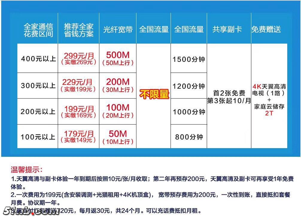 电信宽带优惠.jpg