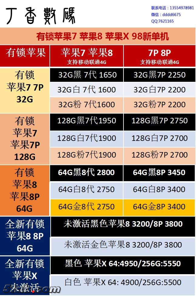 有锁苹果7 7P.jpg