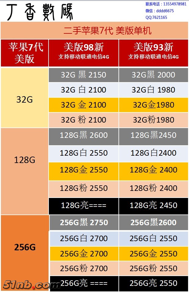 二手苹果7.jpg 二手苹果7.jpg