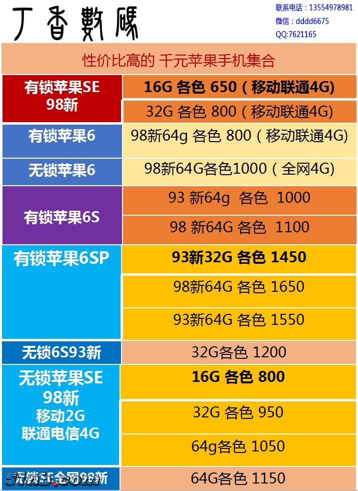 千元手机合集.jpg