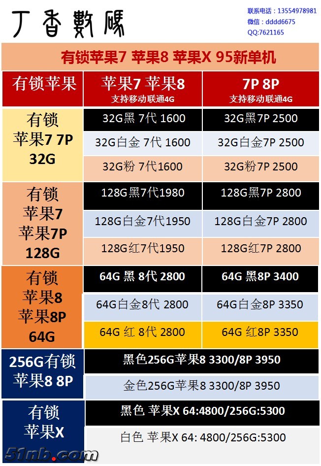 有锁苹果7 7P.jpg