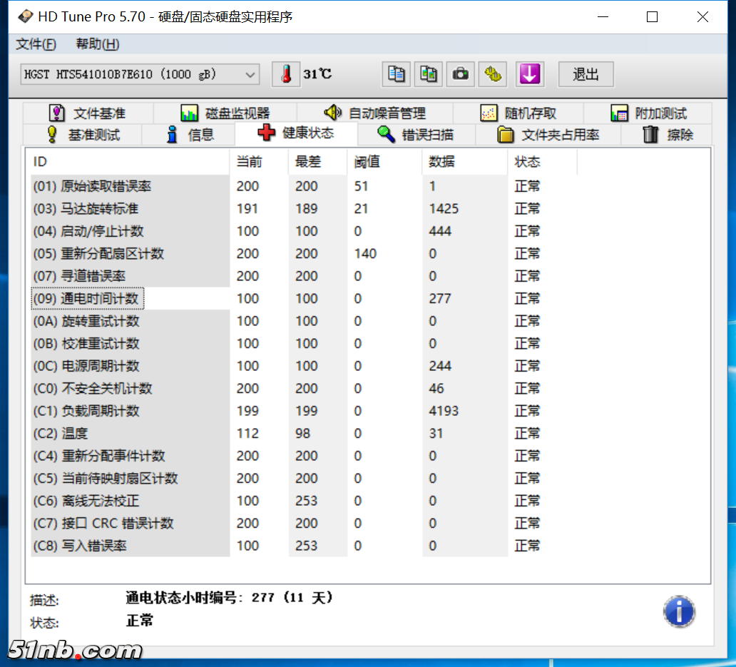 硬盘HGST 03健康图.png