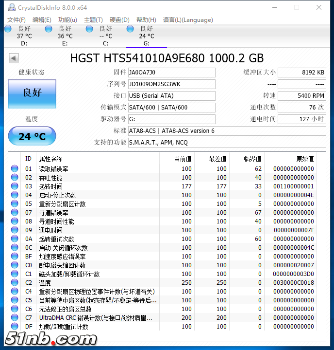 HGST 1T 9.5mm OCT-16.png