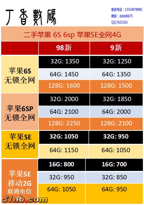 苹果6S SE报价.jpg
