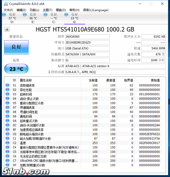 HGST 1T 9.5mm FEB-16.png