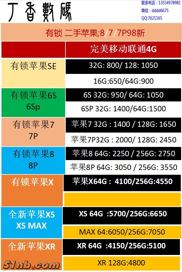 有锁苹果7 7P.jpg