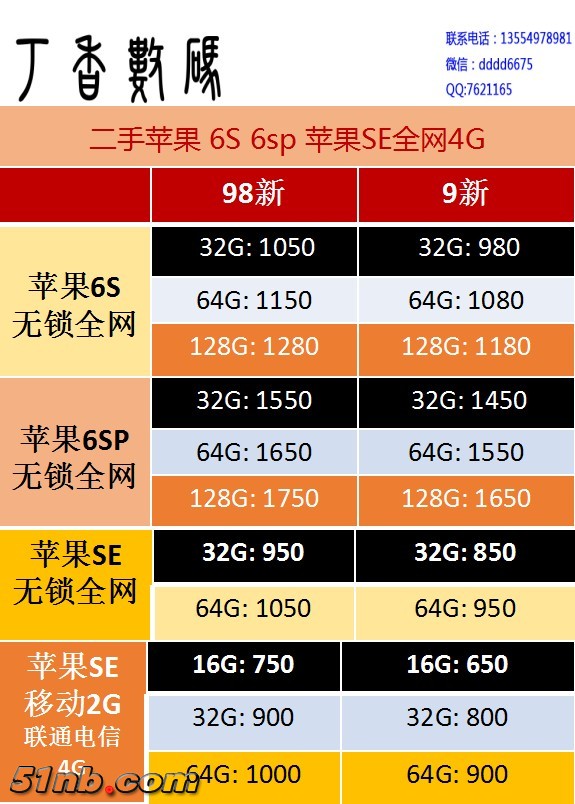 苹果6S SE报价.jpg