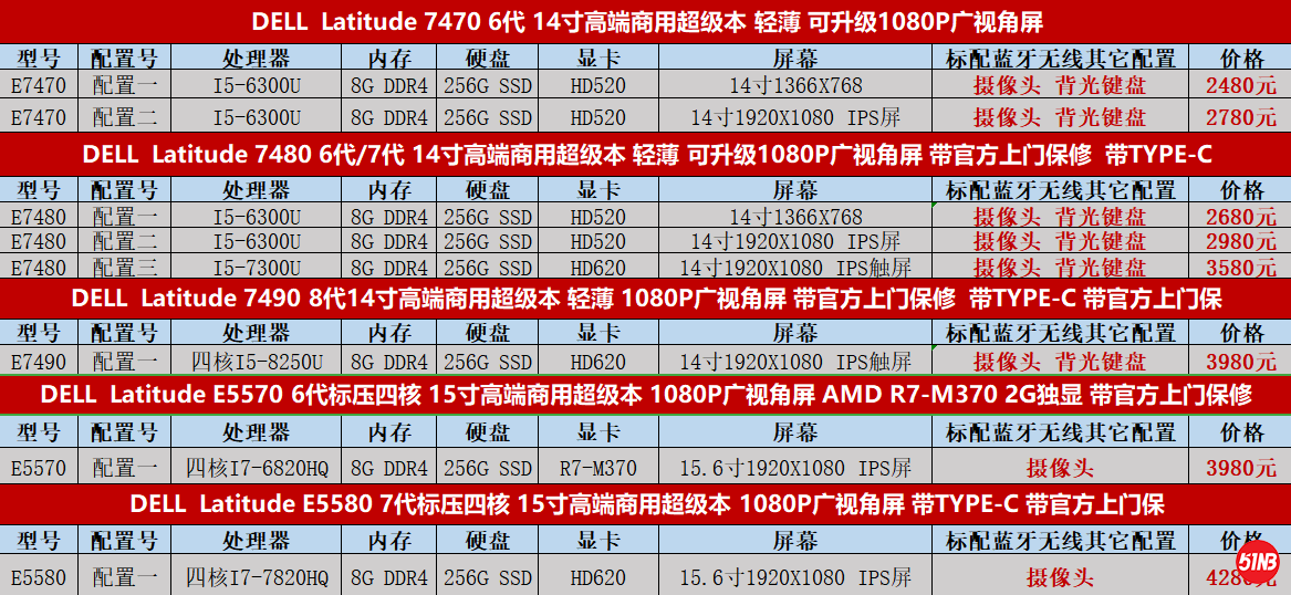 7470 7480 7490 5570 5580.png