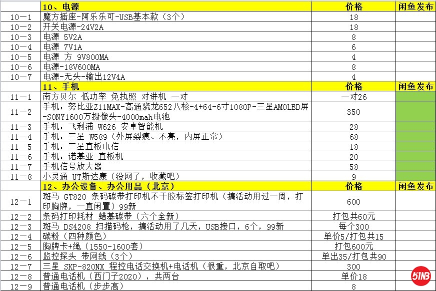 物品目录 截图-3.jpg