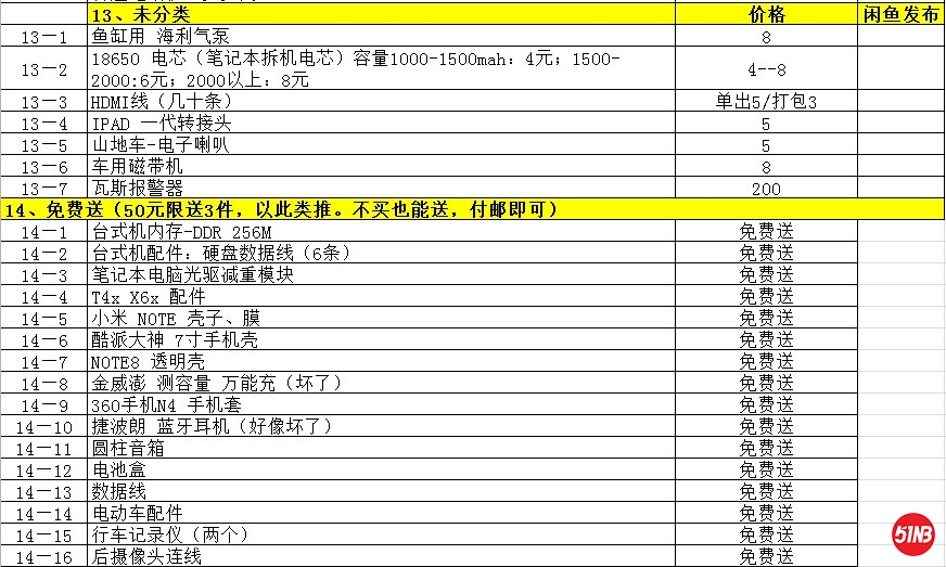 物品目录 截图-4.jpg