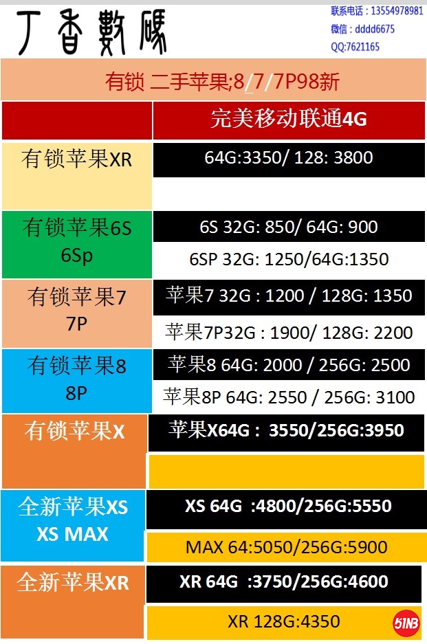 有锁苹果7 7P.jpg