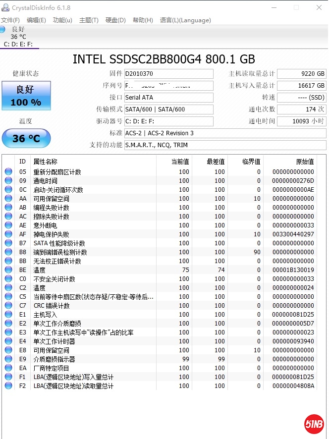 INTEL  800GB.jpg