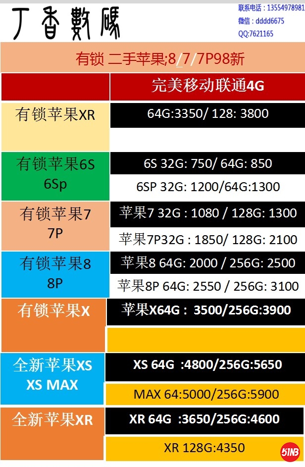 有锁苹果7 7P.jpg