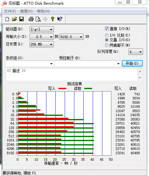 Intel 电脑棒一代 - 32G三星TF卡测速.PNG