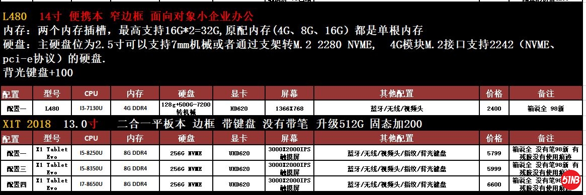 X1T 2018  20190731.JPG