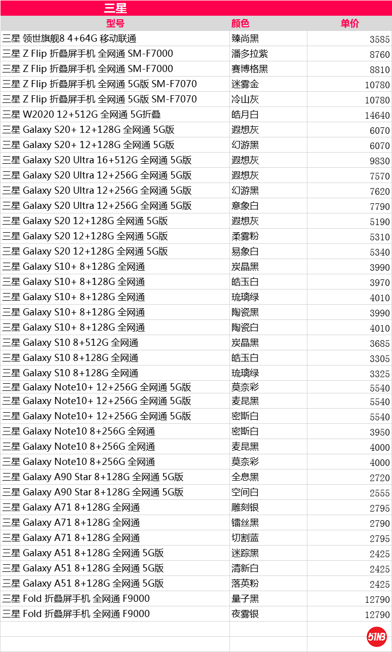 三星新机报价，.png