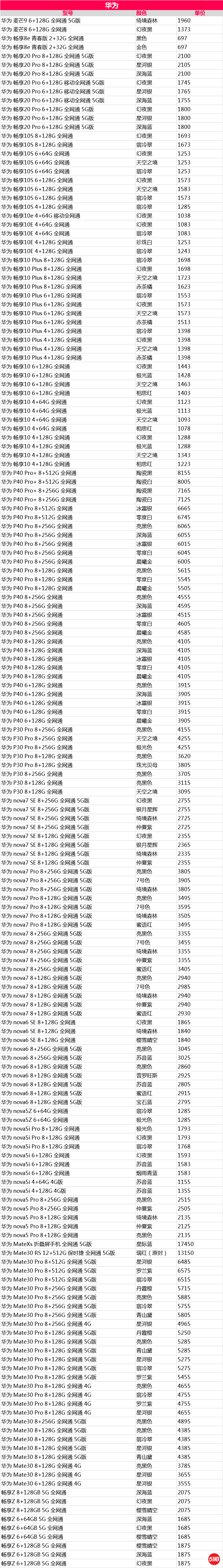 新机报价，华为，.png
