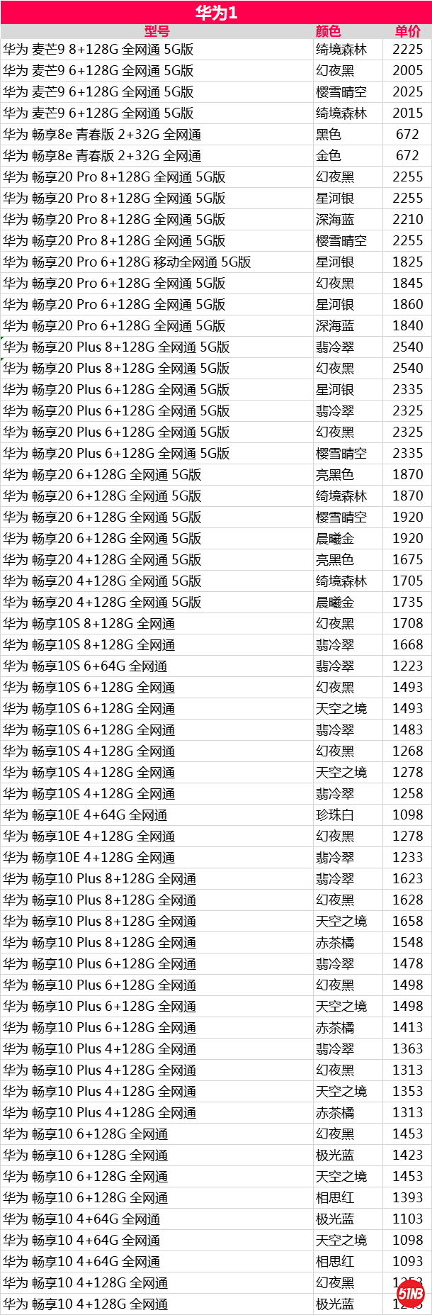 华为1，.png