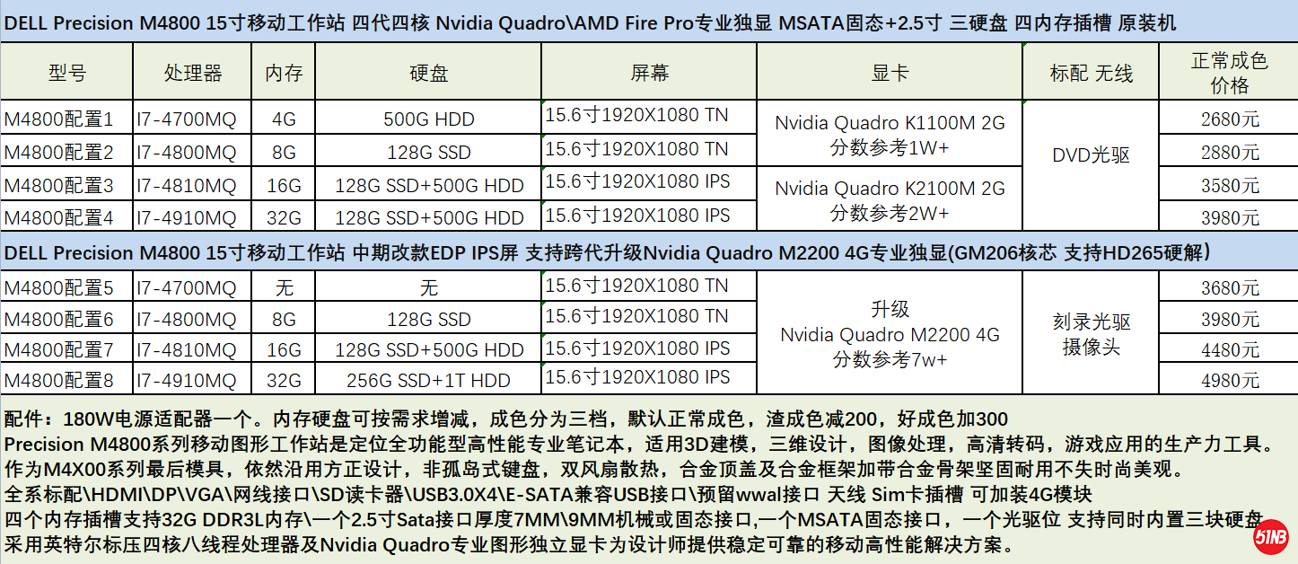 4800 价格表.png
