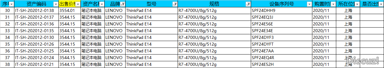 ThinkPad e14 r7 8G.png